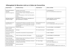 Hilfsangebote Für Menschen Nicht Nur in Zeiten Der Corona-Krise