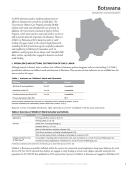 Botswana MODERATE ADVANCEMENT
