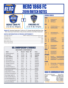 Reno 1868 Fc 2019 Match Notes Schedule/Results