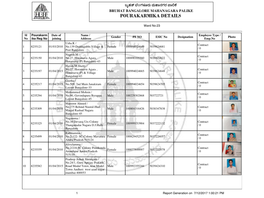 Pourakarmika Details