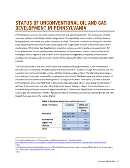 Status of Unconventional Oil and Gas Development in Pennsylvania