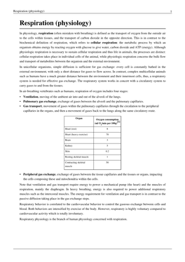 Respiration (Physiology) 1 Respiration (Physiology)