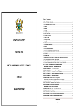 SUAMAN DISTRICT SUB - PROGRAMME 3.1 Education and Youth Development