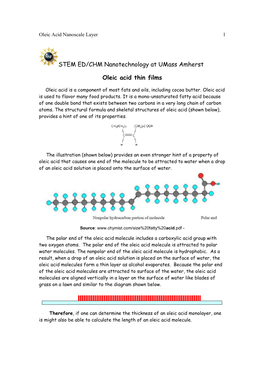 Oleic Acid Thin Films