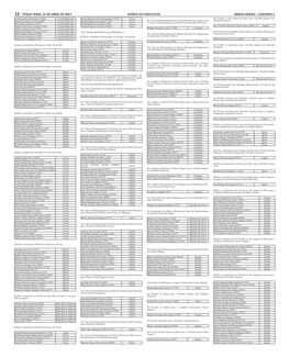 12– Terça-Feira, 11 De Abril De 2017 Diário Do Executivo Minas Gerais