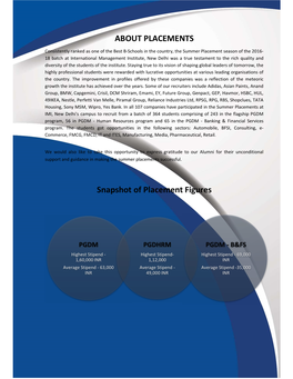 ABOUT PLACEMENTS Snapshot of Placement Figures