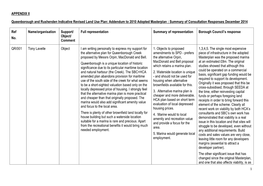 Queenborough and Rushenden Indicative Revised Land Use Plan: Addendum to 2010 Adopted Masterplan : Summary of Consultation Responses December 2014