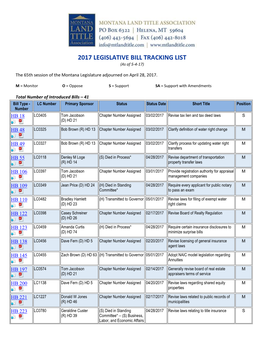 Introduced Bills Matching the Search Criteria