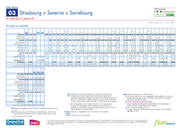 A 03 Strasbourg Saverne Sarrebourg (17 Juillet Au 11 Décembre 2021)