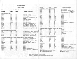 CALIFORNIA ZEPHYR ROSTER of CARS (All Car Names Carry the Prefix 