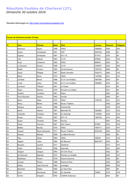 Résultats Foulées De Charleval (27), Dimanche 30 Octobre 2016