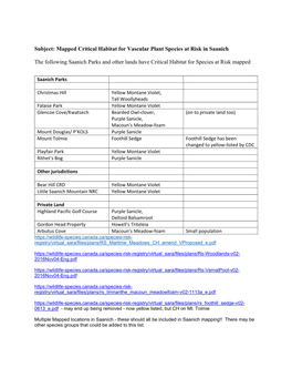 Subject: Mapped Critical Habitat for Vascular Plant Species at Risk in Saanich the Following Saanich Parks and Other Lands Have