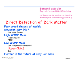 Direct Detection of Dark Matter