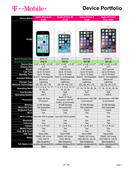 Tmobile Device Matrix