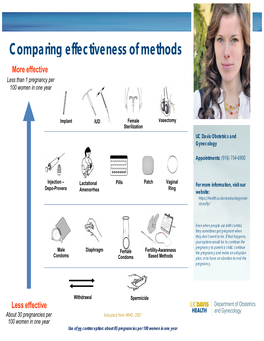 Comparing Effectiveness of Methods
