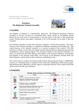 Factsheet: the Bulgarian National Assembly