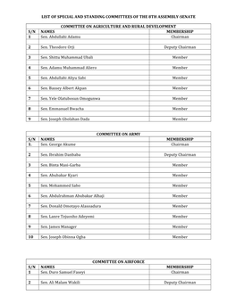 Composition of Senate Committees Membership