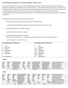 Extending Chord Selection in Diatonic Major / Minor Keys