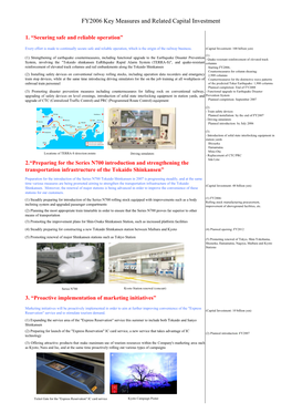 FY2007.3 Key Measures and Related Capital Investment