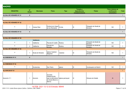 MADRID 16 FEB. 2021 13:12:33 Entrada