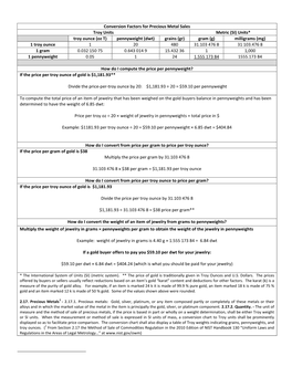 Conversion Factors for Precious Metal Sales Troy Units Metric (SI) Units* Troy Ounce (Oz T) Pennyweight (Dwt) Grains (Gr) Gram