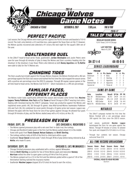 Chicago Wolves Game Notes