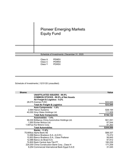 Pioneer Emerging Markets Equity Fund