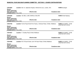 Municipal Year 2005/2006 Planning Committee - Section E - Ceased Contraventions