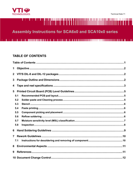 Assembly Instructions for Sca6x0 and Sca10x0 Series