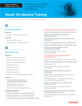 Novell® On-Demand Training