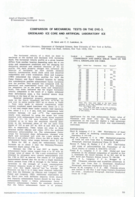 Comparison of Mechanical Tests on the Dye-3. Greenland Ice Core and Artificial Laboratory