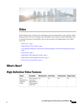 High-Definition Video Features