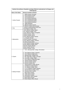 Sentinel Surveillance Hospitals and Apex Referral Laboratories for Dengue and Chikungunya Name of the States Sentinel Hospitals/ Institutes 1