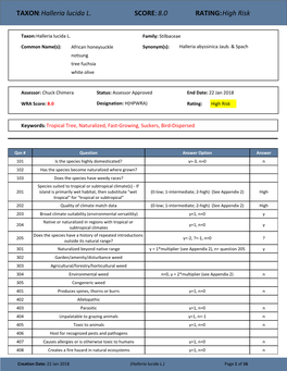 TAXON:Halleria Lucida L. SCORE:8.0 RATING:High Risk