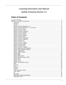 Licensing Information User Manual Mysql Enterprise Monitor 3.4