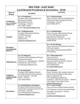 IMA TNSB – EAST ZONE Local Branch Presidents & Secretaries