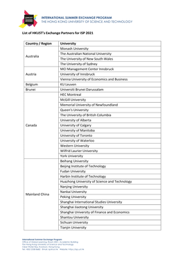 HKUST's Exchange Partners