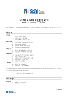 Elenco Scuole Calcio Elite 2020-2021 Del 23-02-2021.Pdf