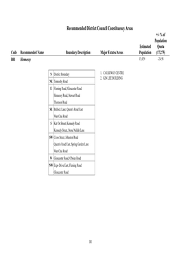 Recommended District Council Constituency Areas