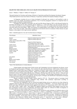 Part but Systemic Virus Spread Was Not Observed in C