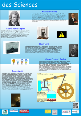 André-Marie Ampère Alessandro Volta Electricité James Prescott