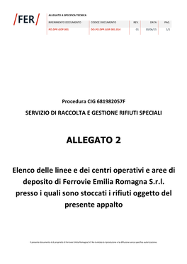 CIG 681982057F ALLEGATO 2 Elenco Indirizzi