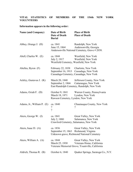 VITAL STATISTICS of MEMBERS of the 154Th NEW YORK VOLUNTEERS