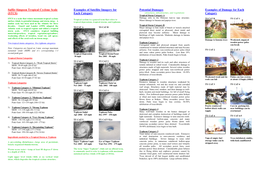 Ingredients for a Tropical Cyclone /Typhoon