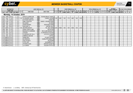 Midweek Basketball Coupon 10/10/2019 09:42 1 / 1