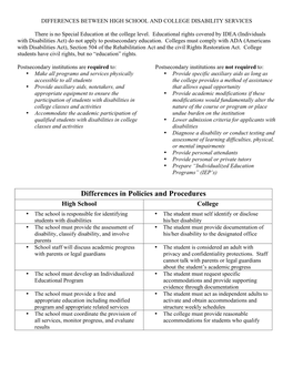Differences Between High School and College Disability Services