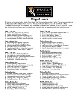 Ring of Honor the Jerseys Hanging in the North Rotunda of the Women’S Basketball Hall of Fame Represent Some of the Nation’S Finest Basketball Players
