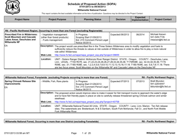 Schedule of Proposed Action (SOPA) 07/01/2013 to 09/30/2013 Willamette National Forest This Report Contains the Best Available Information at the Time of Publication