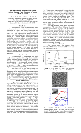 Interface Reactions During Oxygen Plasma Assisted Chemical Vapor Deposition of Yttrium Oxide on Silicon