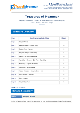 Treasures of Myanmar